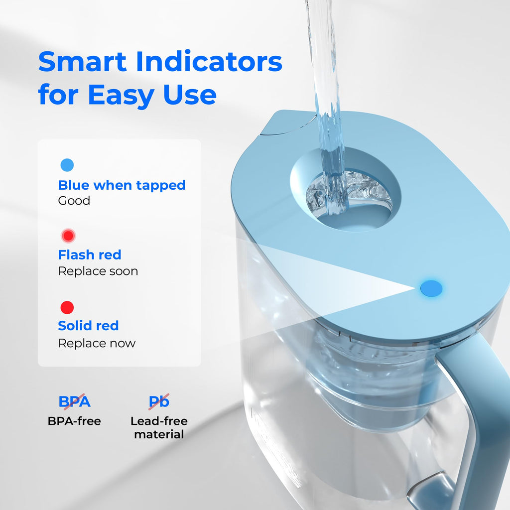 Waterdrop PT-07B Water Filter Pitcher, 10-Cup, NSF Certified, Blue