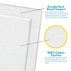 KEFF 24-Pack 𝗣𝗥𝗘𝗠𝗜𝗨𝗠 Canvas for Painting, 6 of 5x7, 8x10, 9x12,11x14 Painting Canvas Boards, Art Supplies for Adults & Kids - 100% Cotton Primed Canvases for Painting Acrylic, Oil, Watercolor