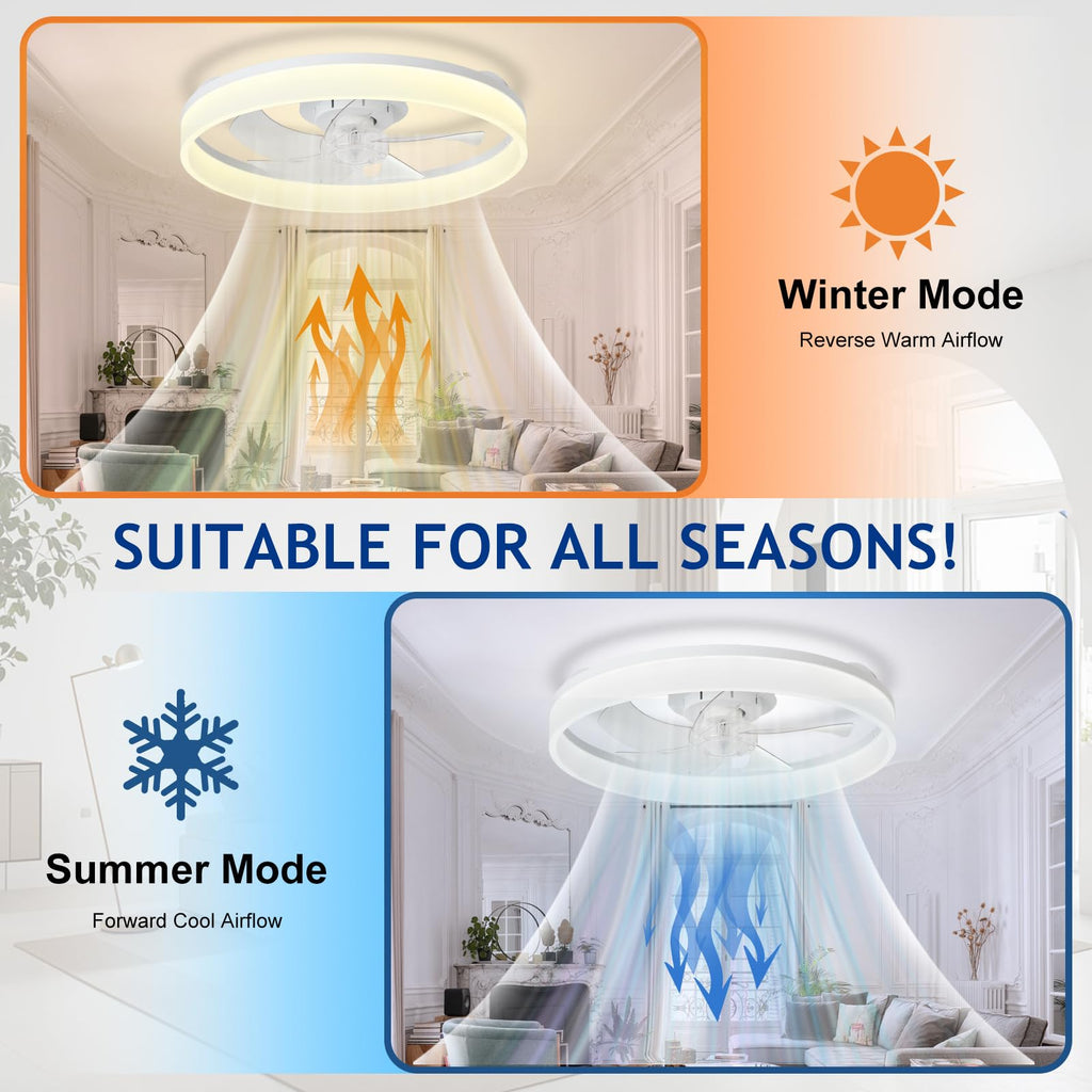 DLLT Modern Ceiling Fans with Lights: 20" Flush Mount Low Profile Ceiling Fan with APP Remote Control - White LED Bladeless Fandelier Dimmable Quiet DC Motor for Bedroom Living Room
