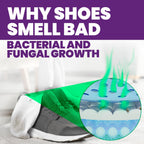 Uncle Todd's Odor Stomp Shoe Deodorizer 2-Pack - Proven & Powerful Enzyme Shoe Spray for Odor Elimination in All Footwear