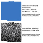 HzdaDeve 3PK P1S Build Plate for Bambu Lab P2S/X2D/P1S/P1P/A1/X1C/X1E Dual-Textured Cold Cool PEI Double Smooth PEO PET Plate Black Sheet Board 257.5x257.5MM Heated Bed Spring Steel Flexible Platform