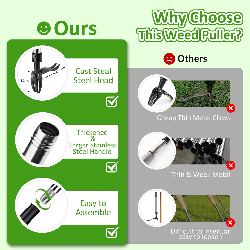 Weed Puller Tool - Adjustable Upright Weeder, 4 Claw Long-Handled Weeding Tool, No Need to Bend or Kneel to Weed Easily, Weeding Tool for Garden, Lawn, Farm and Courtyard