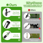 Weed Puller Tool - Adjustable Upright Weeder, 4 Claw Long-Handled Weeding Tool, No Need to Bend or Kneel to Weed Easily, Weeding Tool for Garden, Lawn, Farm and Courtyard