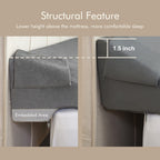 Vekkia Bed Wedge Pillow/Headboard Pillow/Foam Mattress Wedge,Bed Gap Filler to Close Gap (0-3.5") Between Headboard and Mattress