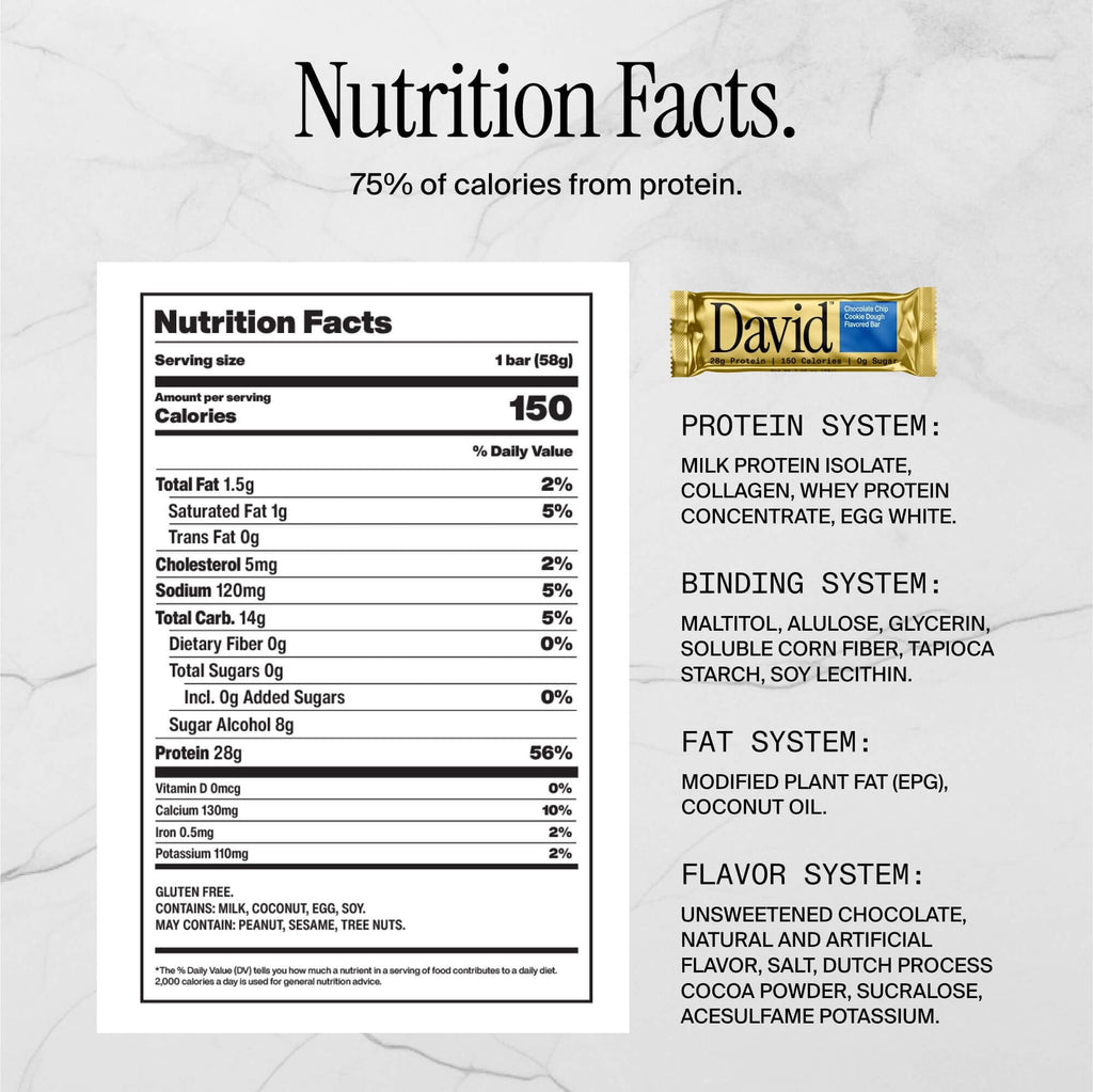 David High Protein Bars No Sugar - Sugar Free Protein Bars, Low Carb, Gluten Free - 28g of Protein, 150 Calories - David Bar On-The-Go Snack - Chocolate Chip Cookie Dough Flavor, Pack of 12