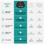 Nekteck Foot Massager with Heat, Shiatsu Heated Electric Kneading Foot Massager Machine for Neuropathy, Plantar Fasciitis, Feet Massage for Pain Relief, Circulation, Ideal Gifts for Man Woman Her Him