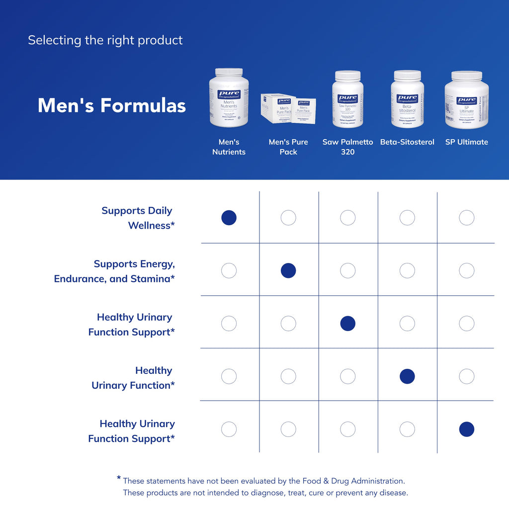 Pure Encapsulations Men's Nutrients - Multivitamin Mineral Supplement to Support Energy, Endurance & Stamina in Men Over 40* - Vitamin D & Vitamin C - Gluten-Free & Non-GMO - 360 Capsules