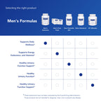 Pure Encapsulations Men's Nutrients - Multivitamin Mineral Supplement to Support Energy, Endurance & Stamina in Men Over 40* - Vitamin D & Vitamin C - Gluten-Free & Non-GMO - 360 Capsules