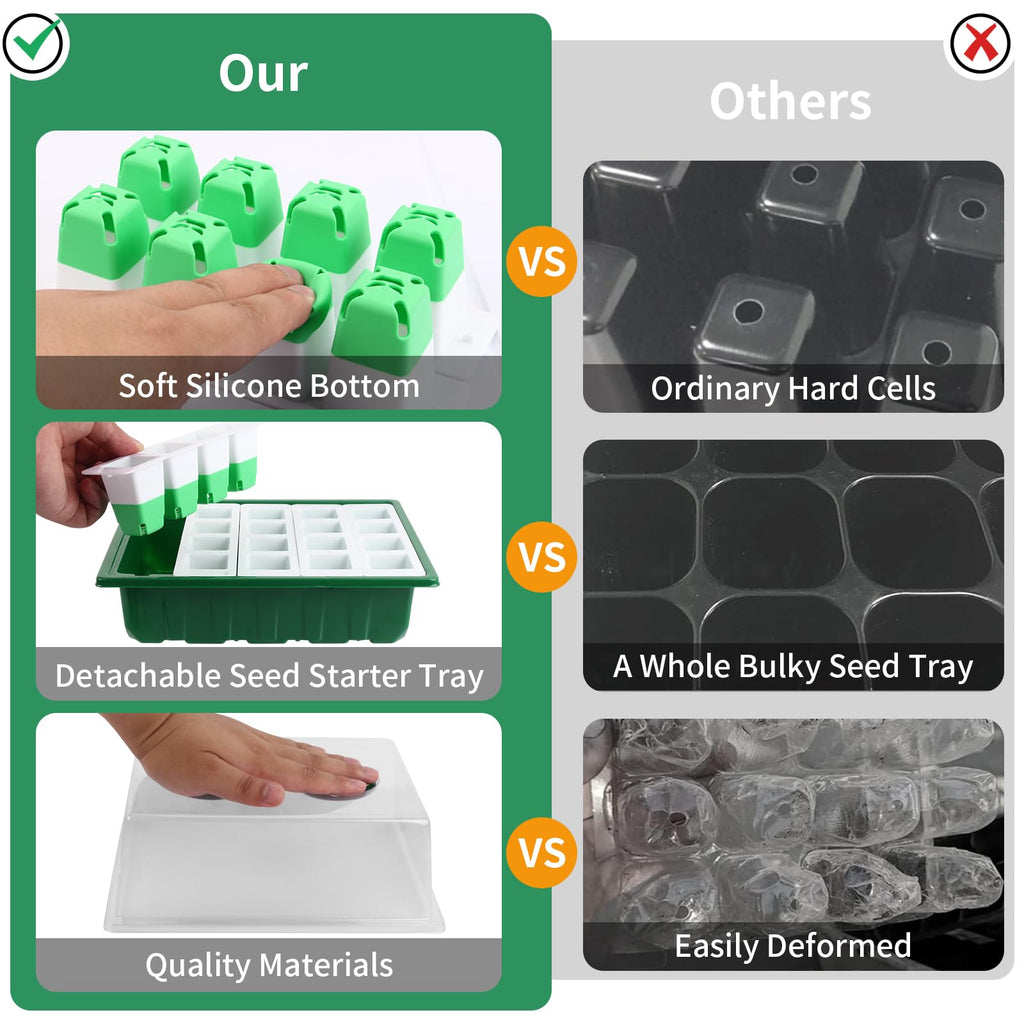 Sondiko Seed Starter Tray with Soft Silicone Cells, 80-Cell Reusable Seed Starter Kit, Seedling Starter Trays with Humidity Dome, Mini Germination Kit for Starting Vegetable, Flower & Herb Seeds