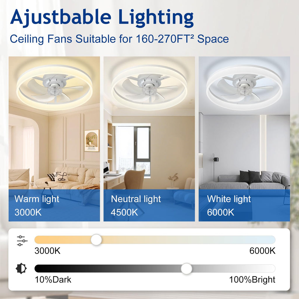 DLLT Modern Ceiling Fans with Lights: 20" Flush Mount Low Profile Ceiling Fan with APP Remote Control - White LED Bladeless Fandelier Dimmable Quiet DC Motor for Bedroom Living Room