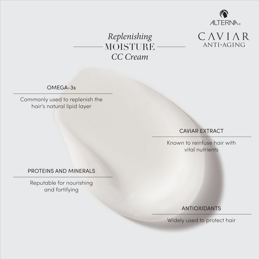 Alterna Caviar Anti-Aging Replenishing Moisture CC Cream, 5.1 Ounce (Pack of 1)