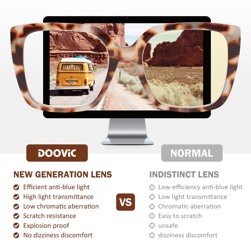 DOOViC 3 Pack Oversized Reading Glasses for Women Blue Light Blocking Square Stylish Computer Readers +1.75 Strength