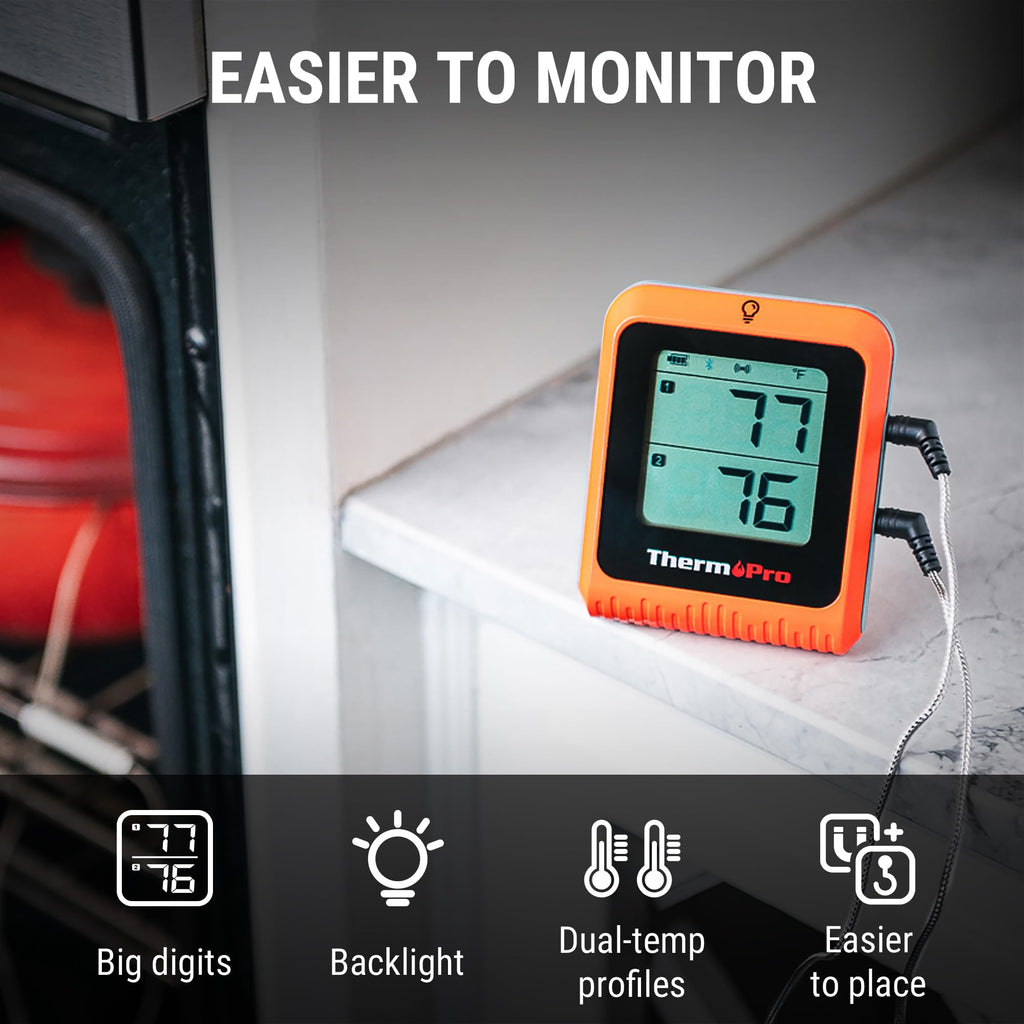 ThermoPro 650 ft Wireless Meat Thermometer Digital for Grilling and Smoking, 2 Probes Bluetooth Meat Thermometer for Cooking Turkey Fish Beef, Rechargeable Smoker Accessories for BBQ Oven