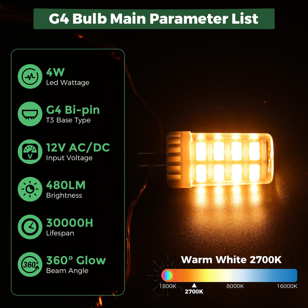 Gardencoin G4 LED Bulb 4W 480LM 2700K Warm White, 12V AC/DC, 360° Beam Angle, T3 Halogen Replacement, High-Efficiency Ceramic Base for Landscape, Cabinet, Ceiling Lights, 10 Pack