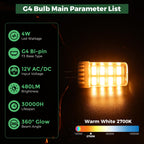 Gardencoin G4 LED Bulb 4W 480LM 2700K Warm White, 12V AC/DC, 360° Beam Angle, T3 Halogen Replacement, High-Efficiency Ceramic Base for Landscape, Cabinet, Ceiling Lights, 10 Pack