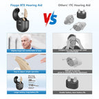 Flaygo Hearing Aids for Seniors, OTC Hearing Aids for People with Hearing Loss, Sound Quality Restoration, Intelligent Noise Reduction, Standby 80h, One-Button Operation, Comfortable Wearing,Beige