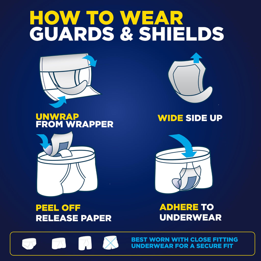 TENA Incontinence Guards, Overnight Absorbency & Advanced Odor Protection, Incontinence Guards for Men, 90 ct