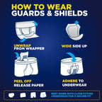 TENA Men Incontinence Guards for Men, Men's Pads, Bladder Control, Maximum Absorbency, 144 Count