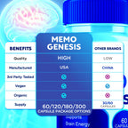 (2 Pack) Memo Genesis Capsules, Official Memogenesis Brain Health Support Pills with All Natural Ingredients, Advanced Brain Energy Supplement with Max Strength Vitamins for Women & Men (120 Capsules)
