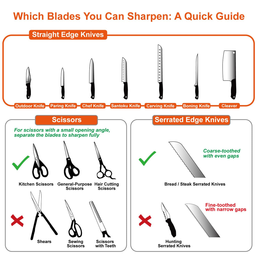 SHARPAL 191H Knife Scissors Sharpener