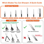 SHARPAL 191H Knife Scissors Sharpener