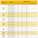 TKDMR 264 PCS Battery Cable Ends Kit,132 PCS AWG 8 6 4 2 1/0 2/0 Heavy Duty Copper Wire Lugs Ring Terminals,Battery Cable Lugs Eyelets Terminal Connectors with 132 PCS 3:1 Heat Shrink Tubing