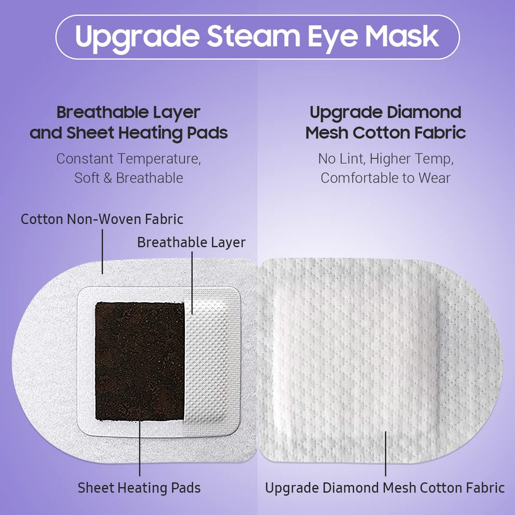 BeHoomi 20Packs Steam Eye Mask, Heated Eye Mask Warm Compress for Eyes, Disposable Self Heating Steam Mask for Home, Sleep, Spa, Travel Essentials & Relaxation Gifts, Valentine's Day Gifts (Lavender)