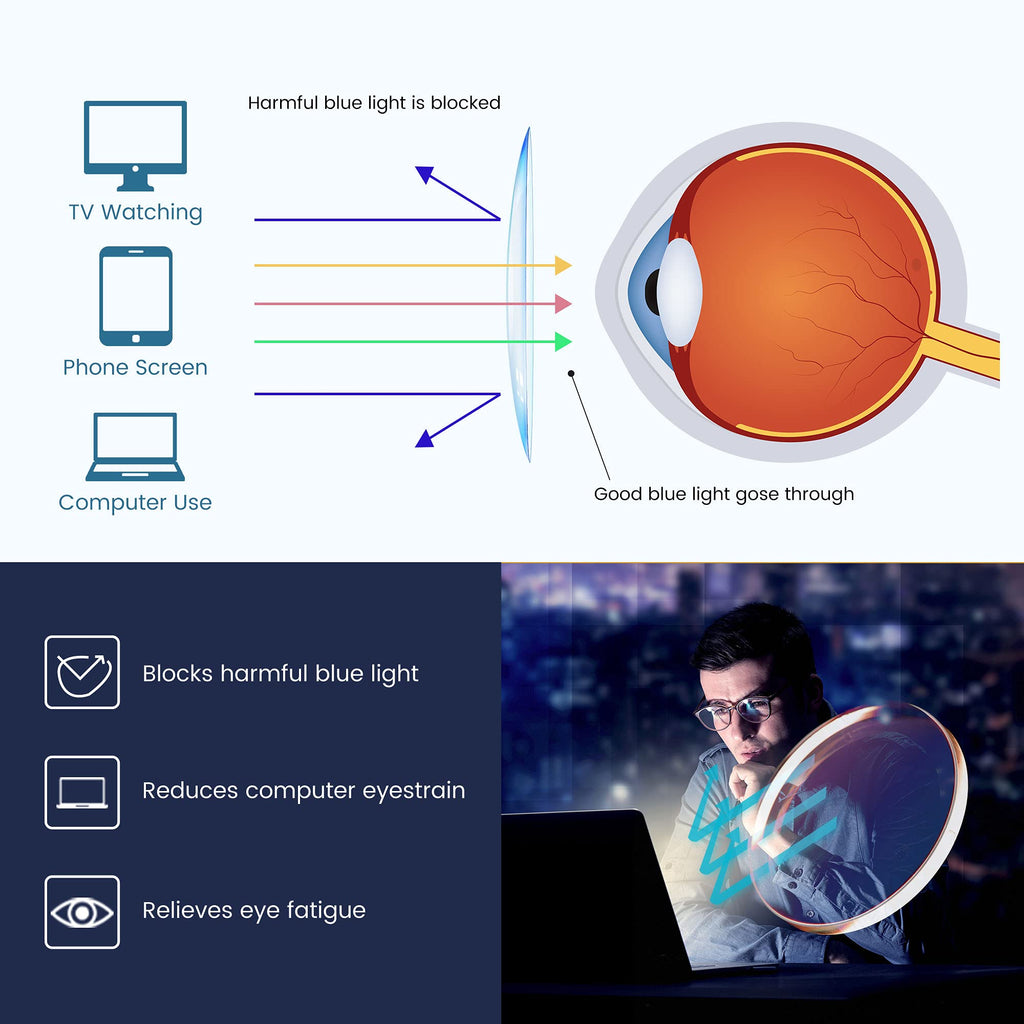 GUDVUE Blue Light Glasses, Computer/Gaming/TV/Phones Glasses for Women/men, Anti Glare/UV400/Eye Strain, Oval Black/Golden
