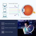 GUDVUE Blue Light Glasses, Computer/Gaming/TV/Phones Glasses for Women/men, Anti Glare/UV400/Eye Strain, Oval Black/Golden