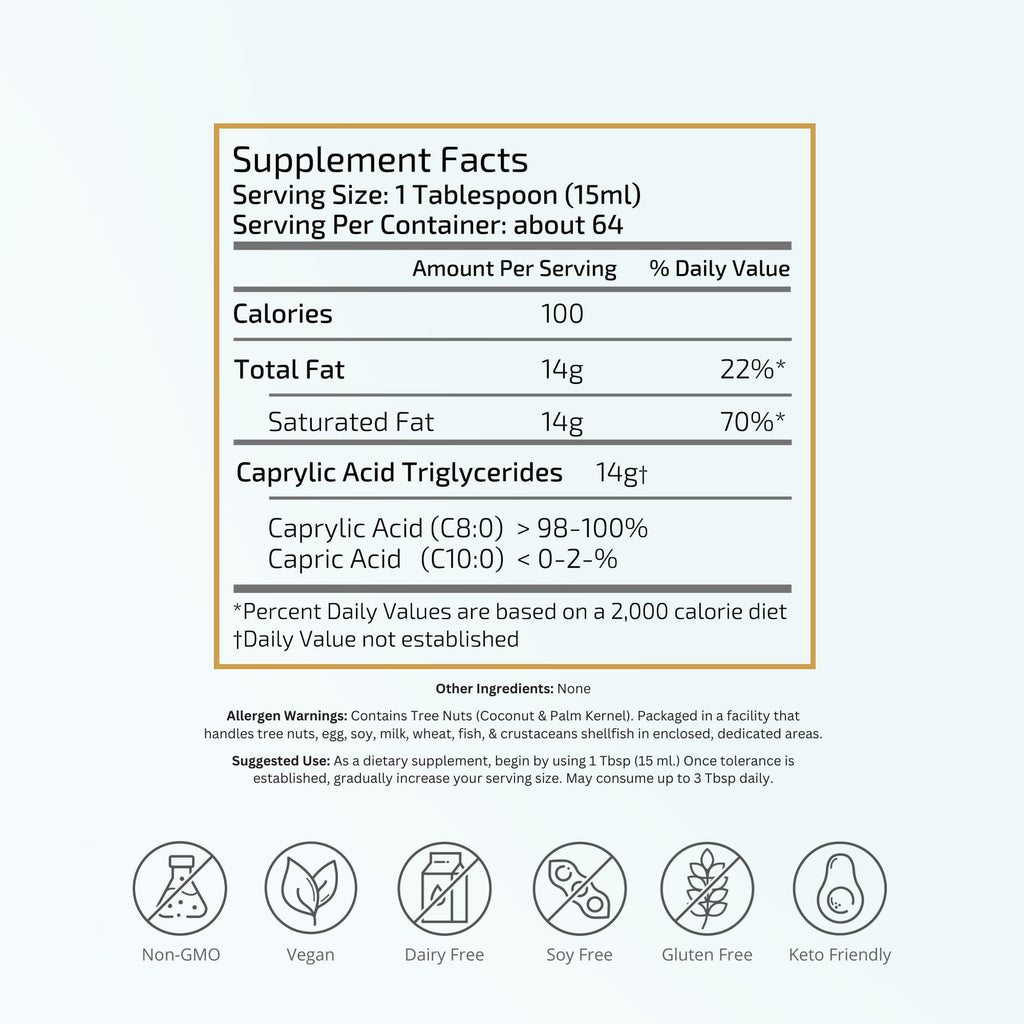 VTC VitaTradingCo. 100% Pure C8 MCT Oil | 3X Distilled Caprylic Acid | Healthy Fat for Clean Energy | Sustainably Sourced | Non-GMO, Paleo, Keto | 32oz, 64 Servings (Unflavored)