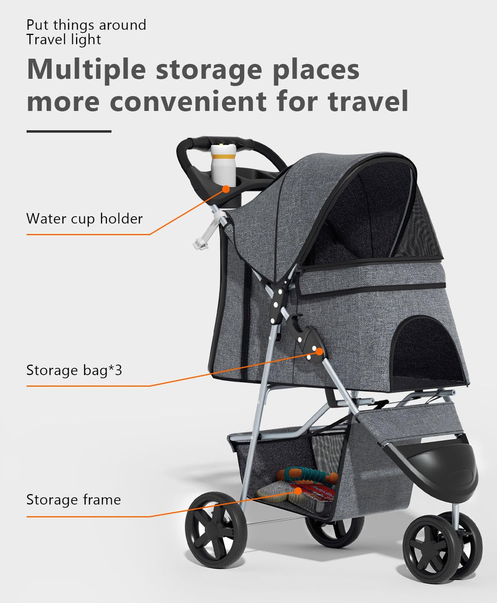 OS MOTOR Pet Stroller with 3 Wheels for Small/Medium Pets, Portable Travel Foldable Carrier Jogger for Dog Cat Puppy Kitty, Rear Wheel Breaks, Storage Basket, Visible Mesh with Weather Cover (Gray)