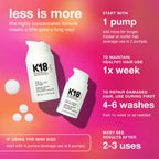 K18 Leave-In Molecular Repair Hair Mask, 1.7 Fl Oz