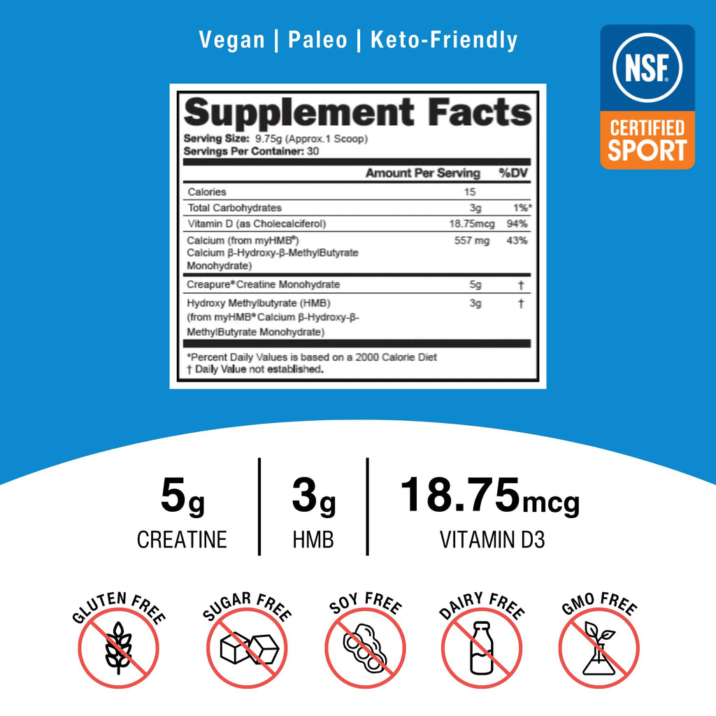 OptimalStack Creatine Monohydrate, HMB, & Vitamin D3 Stack | with Creapure Creatine, Clinical Dosage of myHMB, and Vitamin D3 | NSF for Sport Certified | Unflavored, 30 Servings