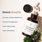 Utzy Naturals Microplastic Daily Detox | Supports Natural Detox Pathways | 60 Capsules