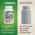 Fiber Supplement Capsules Slippery Elm Psyllium Husk Cascara Sagrada Dandelion Root Turmeric Supplement Aloe Vera Licorice Senna Marshmallow Root Digestive Health Cleanse 90 Pills by Clean Nutra