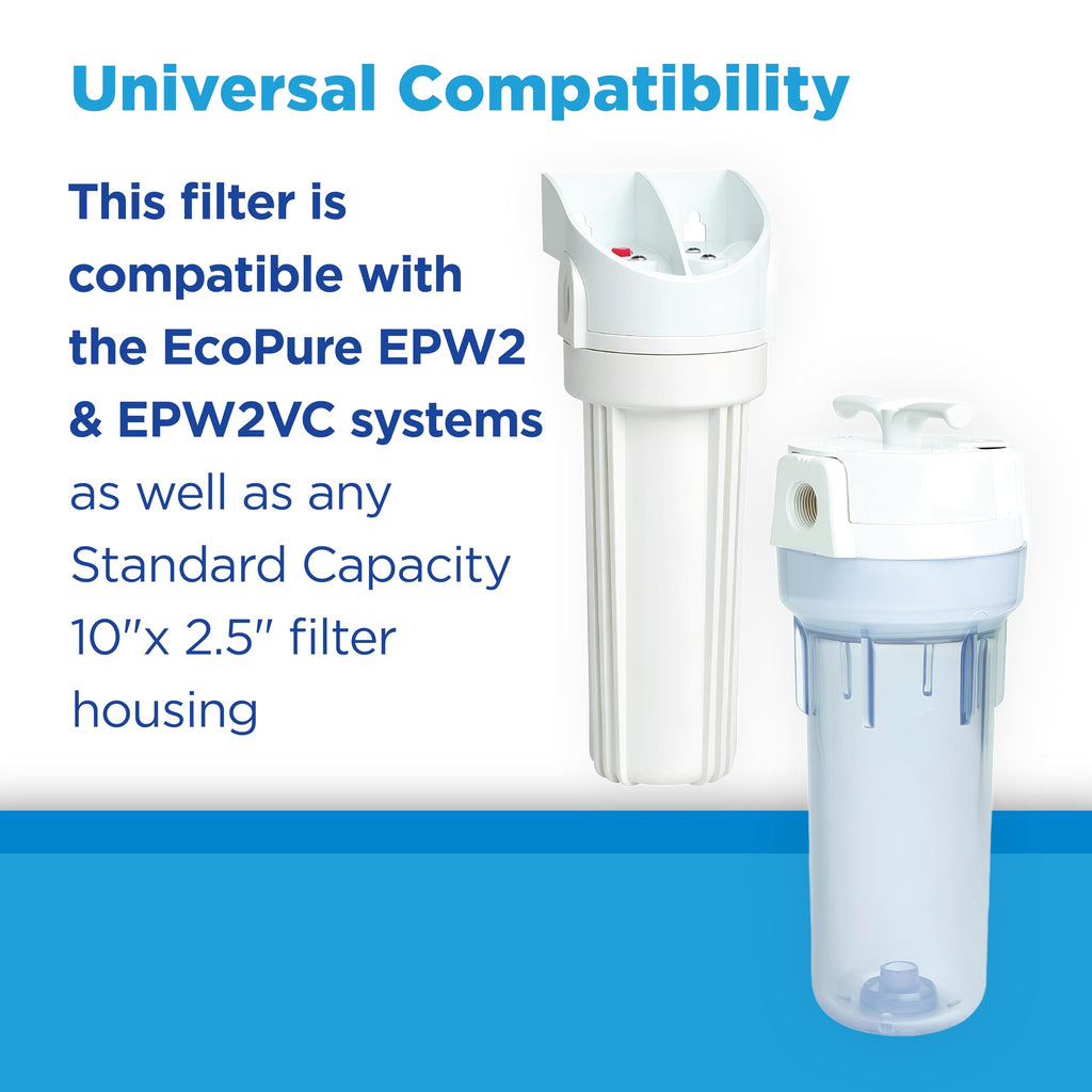 EcoPure EPW2C Carbon Block Universal Whole Home Water Filter 2-Pack – Fits Standard Capacity Systems – NSF Certified – 5 Micron – Reduces Chlorine, Sediment, Sand, Dirt & Rust – 3-Month Life per Filter