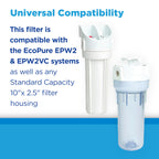 EcoPure EPW2C Carbon Block Universal Whole Home Water Filter 2-Pack – Fits Standard Capacity Systems – NSF Certified – 5 Micron – Reduces Chlorine, Sediment, Sand, Dirt & Rust – 3-Month Life per Filter