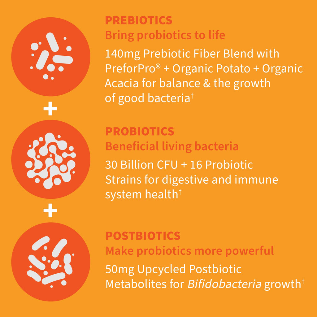 Garden of Life Dr. Formulated Pre, Post & Probiotics 30 Billion CFU Once Daily 3-in-1 Complete Probiotics, Prebiotics & Postbiotics Supplement for Adults, Digestive & Immune Health, 30 Day Supply