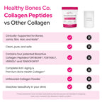 FORTIBONE® Premium Bone Health Collagen Peptides w/FORTIGEL®, VERISOL®, TENDOFORTE® | Clinically-Supported for Bones Joints Skin Hair Nails | Hydrolyzed Collagen Anti-Aging Formula | 30 Servings