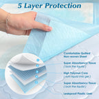 50 Count Super Absorbency Disposable Underpads, Leakproof Quick Drying Disposable Pads for Baby, Puppy and Adults, Disposable Changing Pads for Baby, Disposable Diaper Changing Pads, 17” x 13”