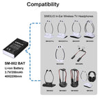 SIMOLIO Replacement Li-Battery Wireless TV Headsets SM-823 Pro, SM-823D Pro, SM-824D1, SM-824D2, SM-828D1, SM-828D2, SM-8245 and SM-863D Series, Rechargeable Battery TV Hearing Headset
