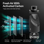 VIVOSUN T4 Smart Filtration Kit, Inline Fan, Controller, Carbon Filter,Duct