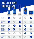 Jack Black Jack Black - Age-Defying Booster Pack with Protein Booster Skin Serum & Protein Booster Eye Rescue, 2 Count Set
