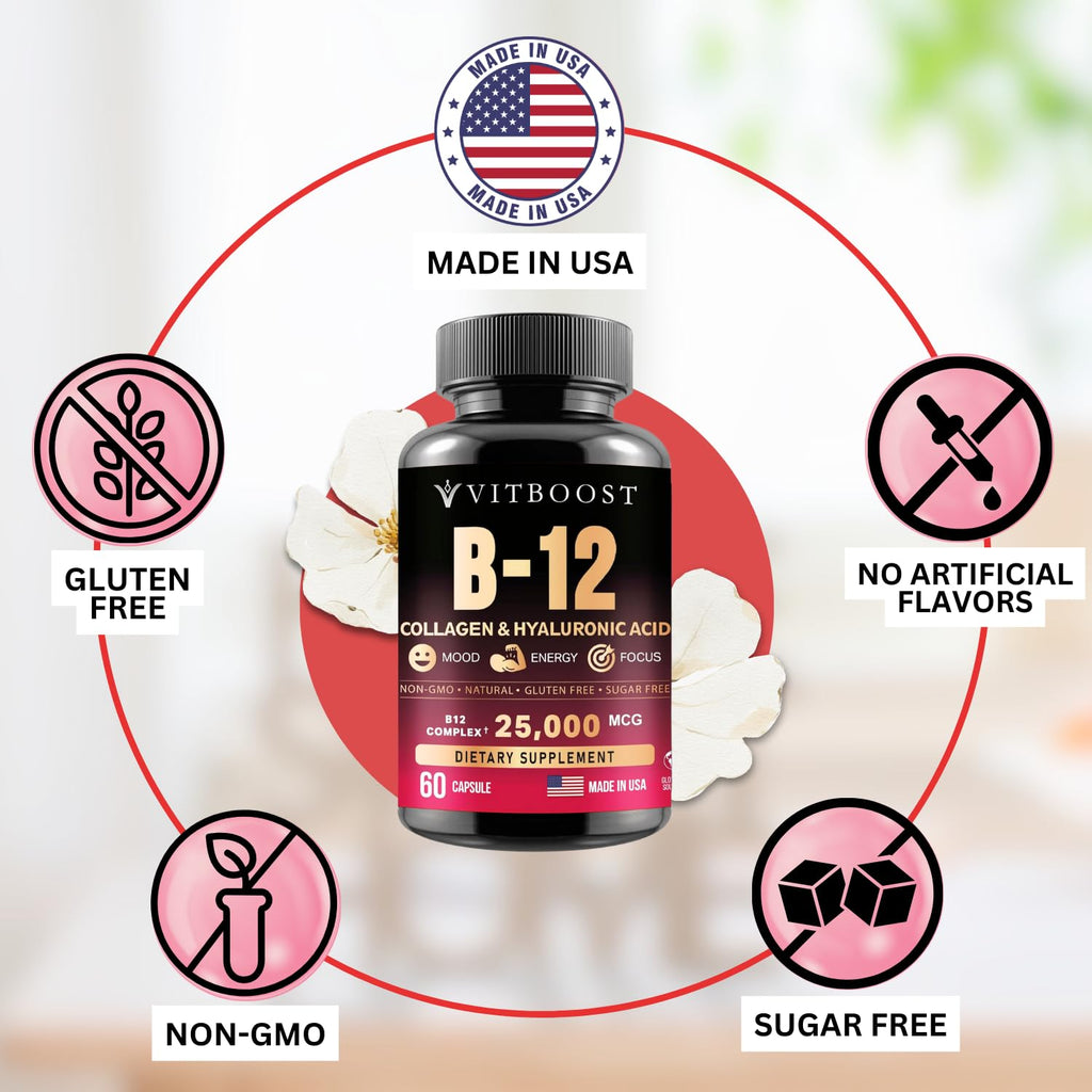 VITBOOST B12 Methylcobalamin with Hyaluronic Acid, Collagen, and Folate – 25000 mcg Supplement Enhance Absorption & Boost Energy | Gluten-Free, Made in USA, B1, B2, B3, B6, B7 Complex - Pack of 2