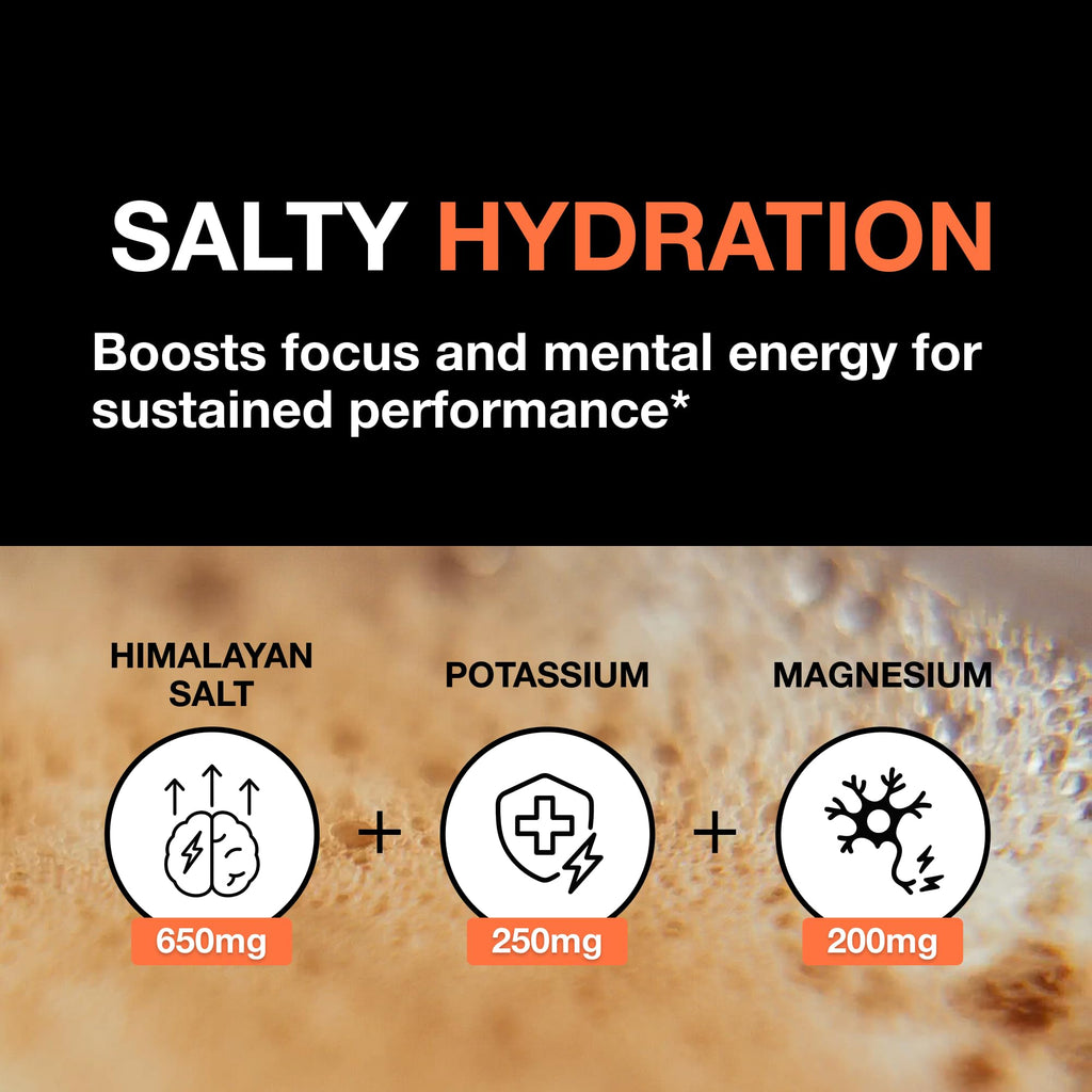 PRSNT Nootropic Focus Powder | Mango 25 Servings | Caffeine-Free, Sugar-Free | Supports Focus, Energy, Mental Clarity | Nootropic + Electrolytes Hydration Focus Drink Mix