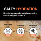 PRSNT Nootropic Focus Powder | Mango 25 Servings | Caffeine-Free, Sugar-Free | Supports Focus, Energy, Mental Clarity | Nootropic + Electrolytes Hydration Focus Drink Mix