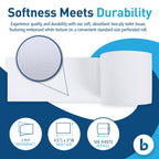 Boardwalk 2-Ply Bulk Toilet Paper Rolls for Professional and Commercial Use | 125 Feet Septic Safe Single Roll Toilet Paper Rolls | 500 White 4.5" x 3" Sheets per Roll | 96 Count per Box