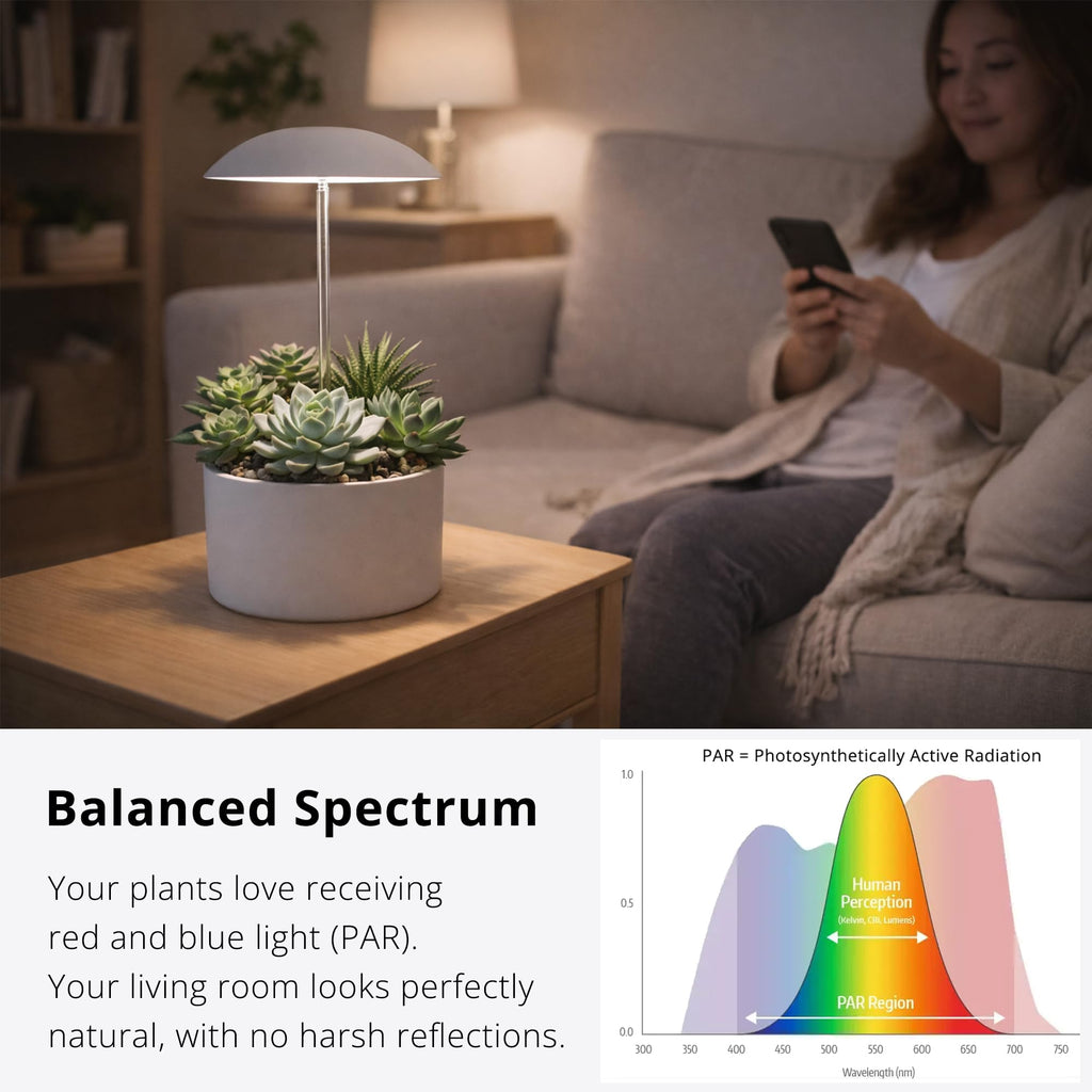 Smart LED Grow Light for Indoor Plants, Programmable Timer and Dim