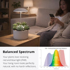 Smart LED Grow Light for Indoor Plants, Programmable Timer and Dim