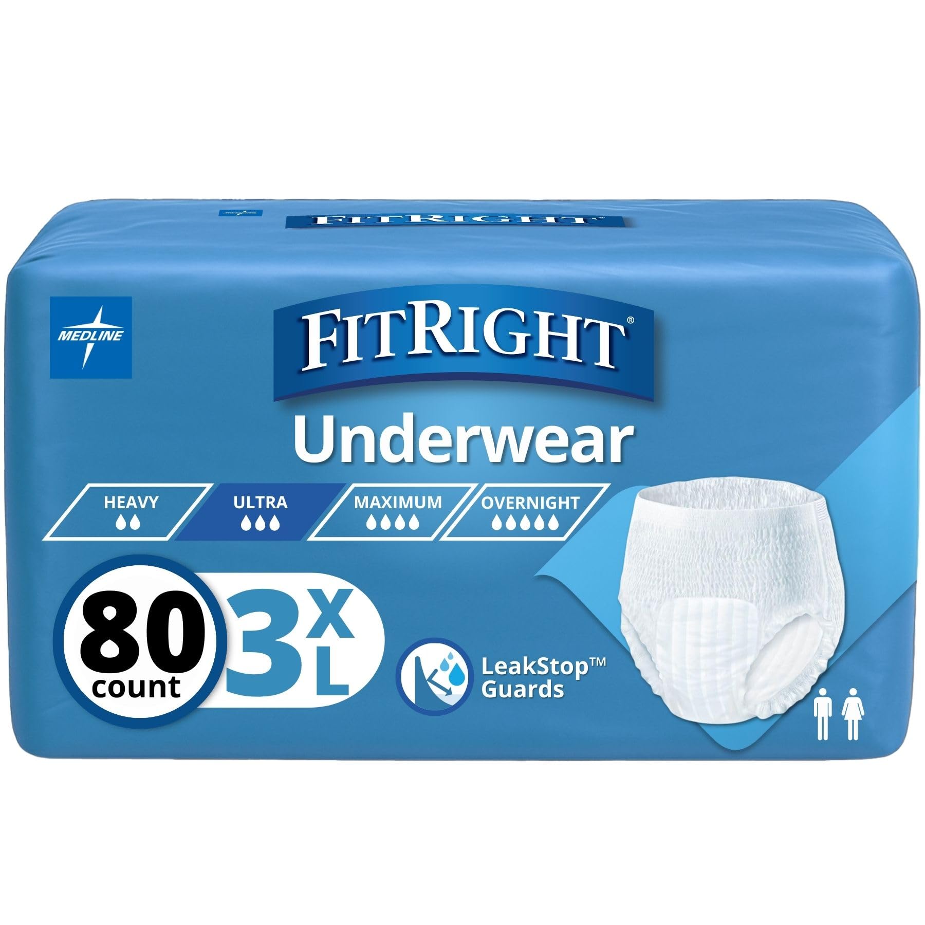 Medline FitRight Adult Incontinence Underwear, Heavy Absorbency, 3X-Large, 75"-94" Waist (20 Count, 4 Pack)